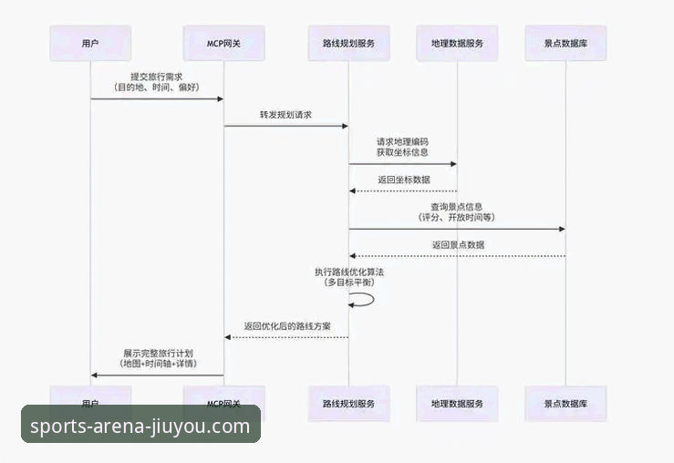 九游官网平台安装全流程实用指南：从下载到启动的深度解析