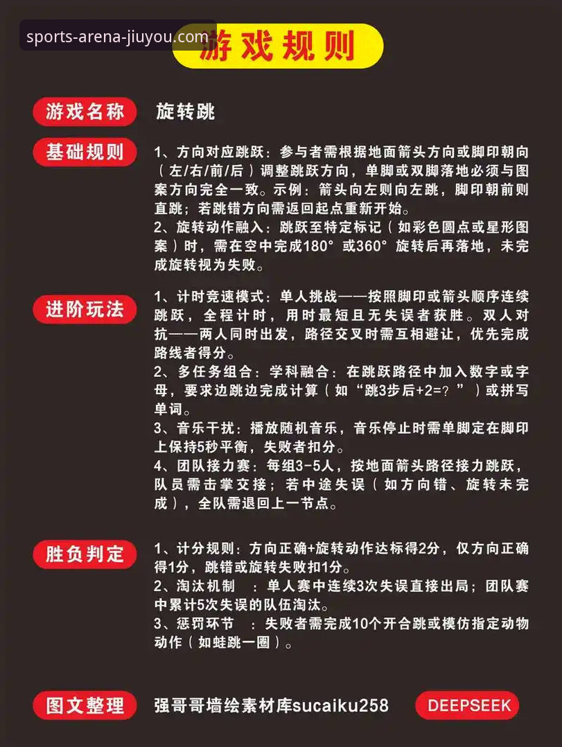 九游官网平台体育推荐详解：老用户手把手教你玩转赛事体验