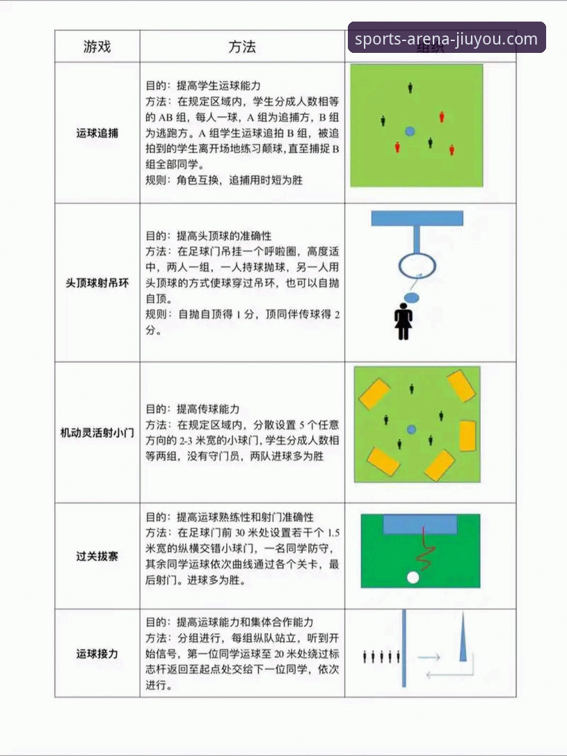 九游官网平台体育推荐详解：老用户手把手教你玩转赛事体验